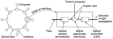 graphics/02fig09.gif