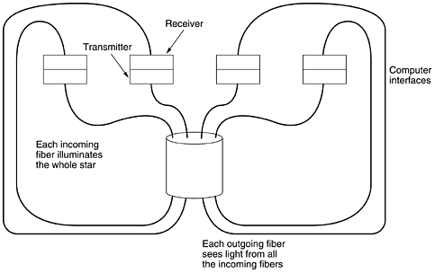 graphics/02fig10.gif