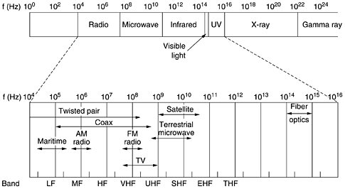 graphics/02fig11.gif