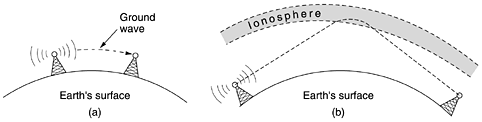 graphics/02fig12.gif