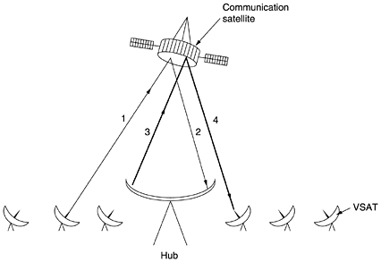 graphics/02fig17.gif