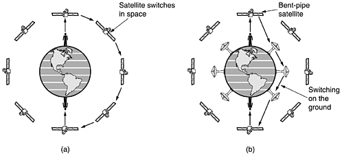 graphics/02fig19.gif