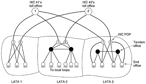 graphics/02fig22.gif