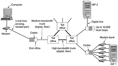 graphics/02fig23.gif