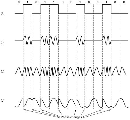 graphics/02fig24.gif