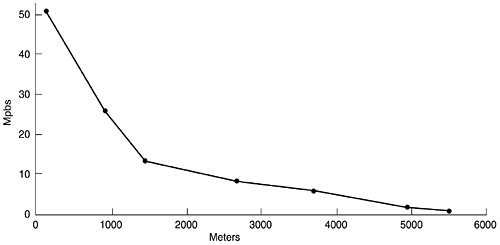 graphics/02fig27.gif