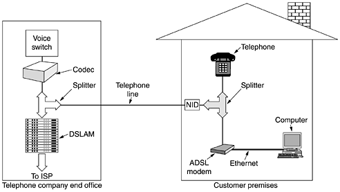graphics/02fig29.gif
