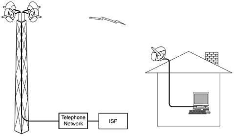 graphics/02fig30.gif