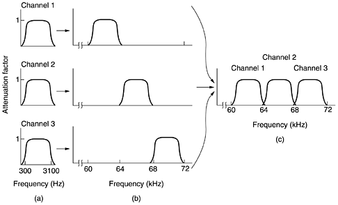 graphics/02fig31.gif
