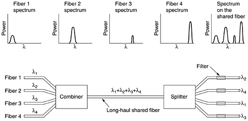 graphics/02fig32.gif