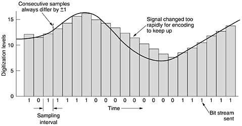 graphics/02fig34.gif