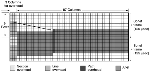 graphics/02fig36.gif