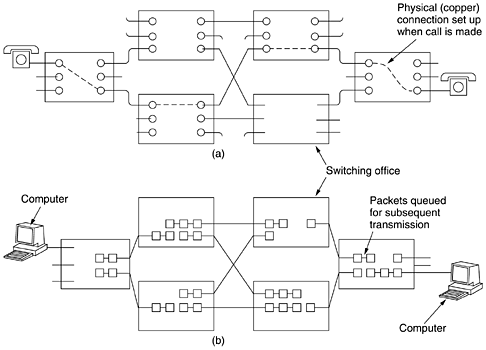 graphics/02fig38.gif