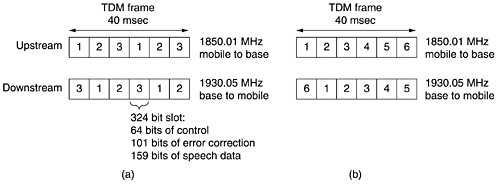 graphics/02fig42.gif