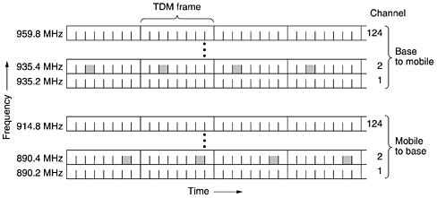 graphics/02fig43.gif