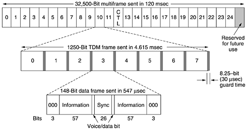 graphics/02fig44.gif