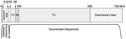 graphics/02fig48.gif
