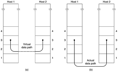 graphics/03fig02.gif