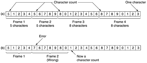 graphics/03fig04.gif