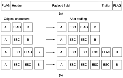 graphics/03fig05.gif