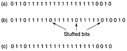 graphics/03fig06.gif