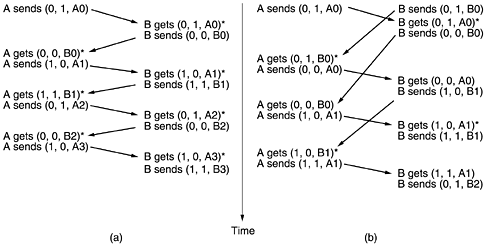graphics/03fig15.gif