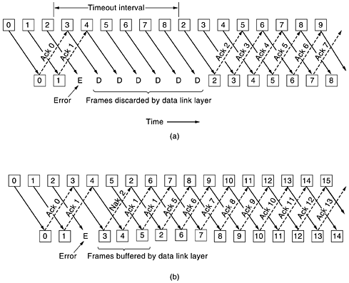 graphics/03fig16.gif