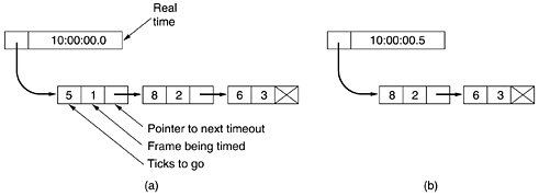 graphics/03fig18.gif