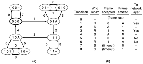 graphics/03fig21.gif