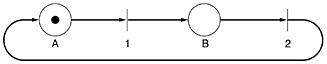 graphics/03fig22.gif
