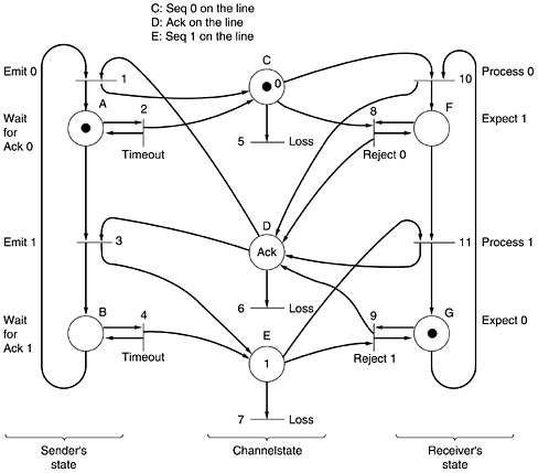 graphics/03fig23.gif