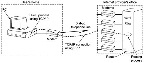 graphics/03fig26.gif