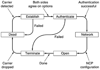 graphics/03fig28.gif