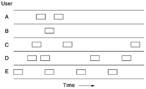 graphics/04fig01.gif