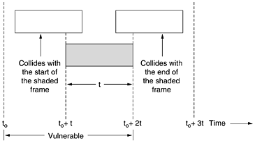 graphics/04fig02.gif
