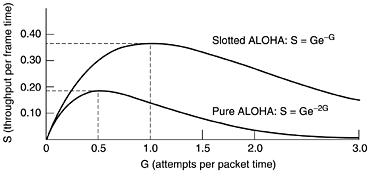 graphics/04fig03.gif