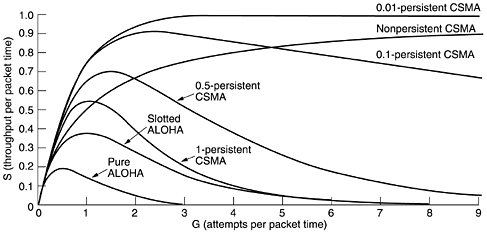 graphics/04fig04.gif