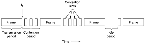 graphics/04fig05.gif
