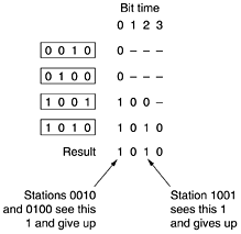 graphics/04fig07.gif