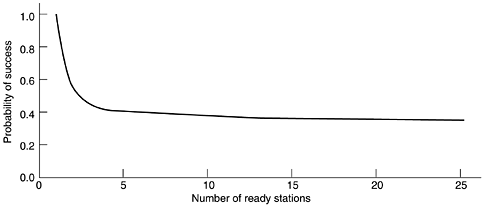 graphics/04fig08.gif