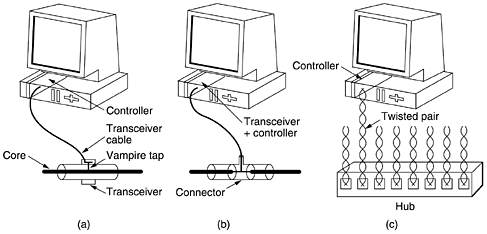 graphics/04fig14.gif