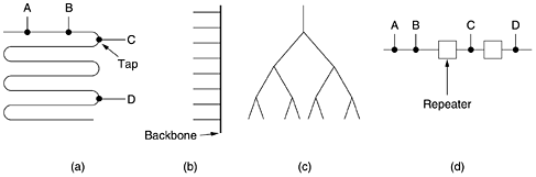 graphics/04fig15.gif