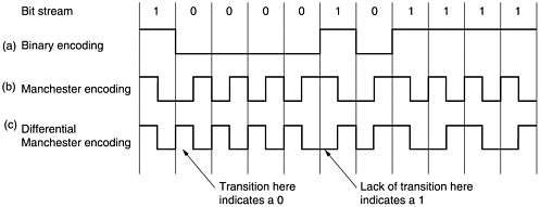 graphics/04fig16.gif