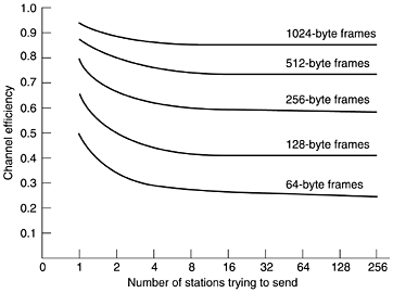 graphics/04fig19.gif