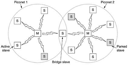 graphics/04fig35.gif