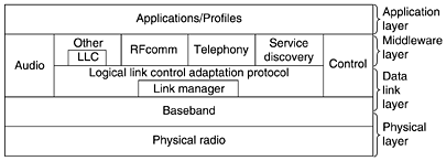 graphics/04fig37.gif