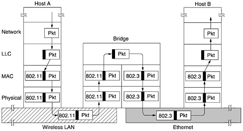 graphics/04fig40.gif