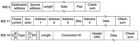 graphics/04fig41.gif