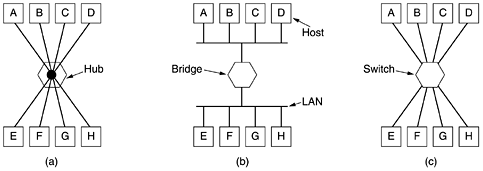 graphics/04fig47.gif