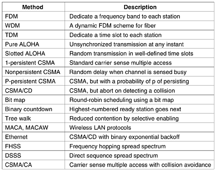 graphics/04fig52.gif